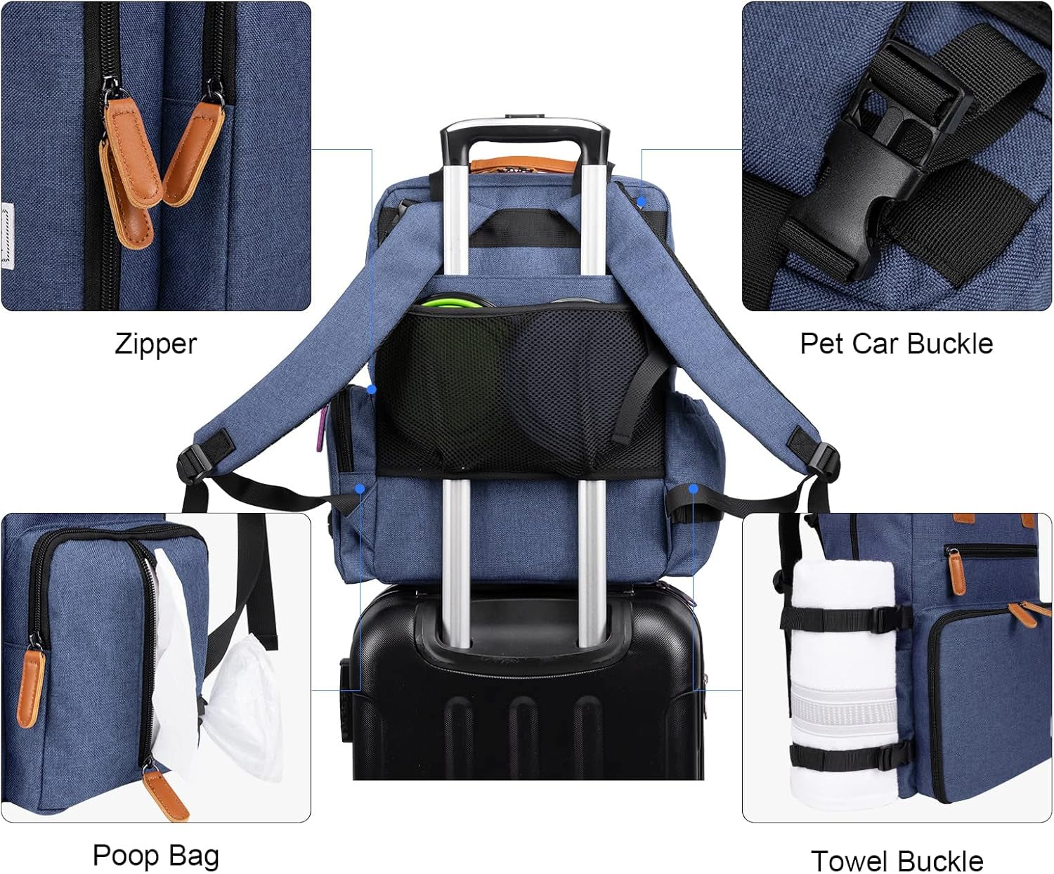 Modoker Dog Travel Bag - Airline Approved Backpack for Pet Accessories Organizer, Tote Weekend Bag with 2 Dog Food Containers, 2 Collapsible Bowls, 1 Pet Mat, Blue